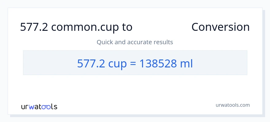 تبدیل 577.2 فنجان‌ها به میلی‌لیتر
