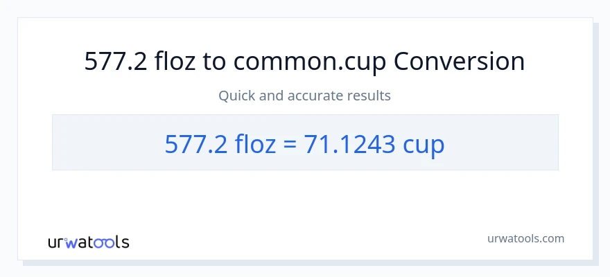 577.2 mga onsa ng likido patungong mga tasa na conversion
