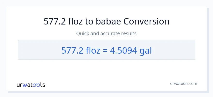 577.2 mga onsa ng likido patungong Mga galon na conversion