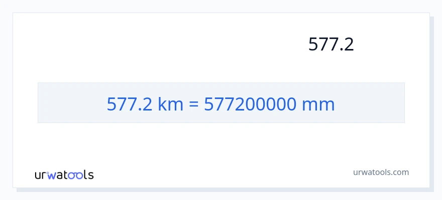 המרה של 577.2 קילומטרים ל- מילימטרים