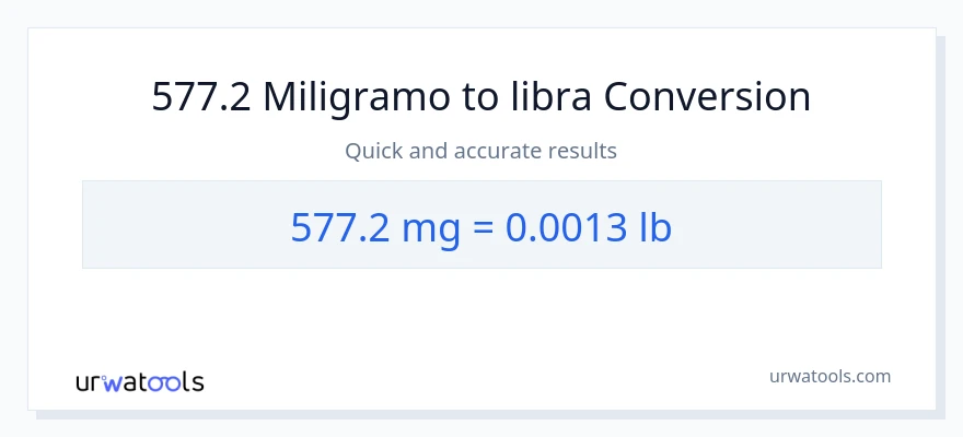 577.2 miligramo patungong Lbs na conversion