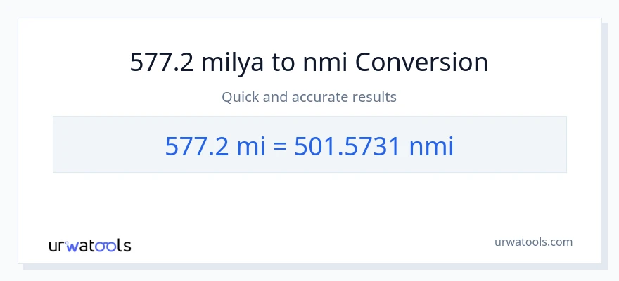 577.2 milya patungong milyang nautikal na conversion