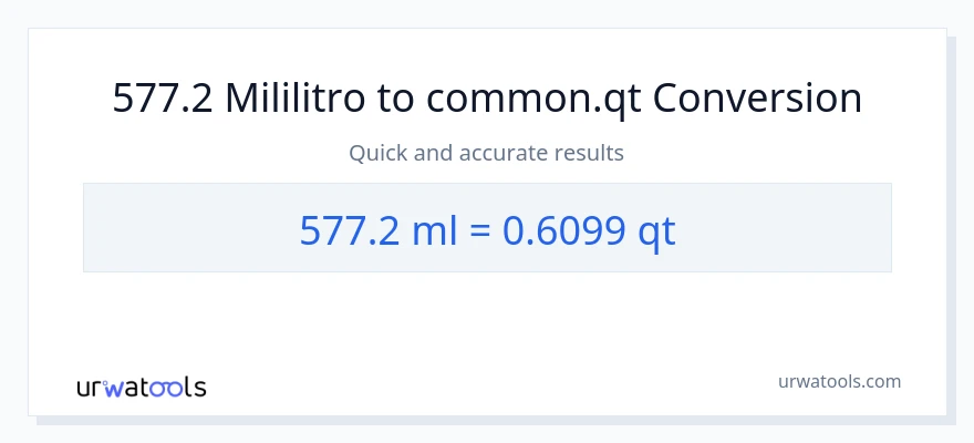 577.2 mga mililitro patungong Quarts na conversion