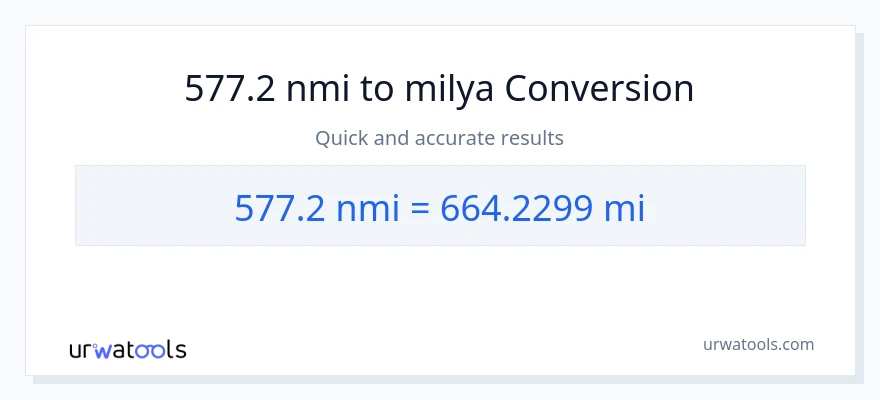 577.2 milyang nautikal patungong milya na conversion