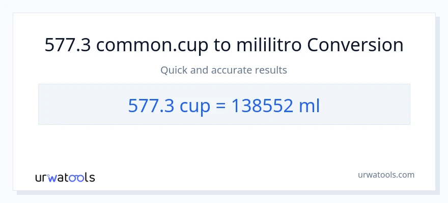 577.3 mga tasa patungong mga mililitro na conversion