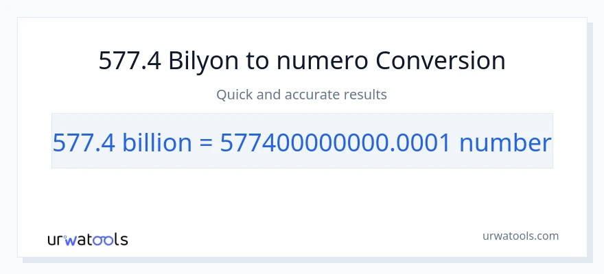 577.4 bilyon-bilyon patungong mga numero na conversion