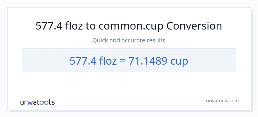 577.4 mga onsa ng likido patungong mga tasa na conversion