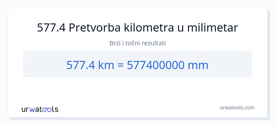 Konverzija od kilometara do milimetri: 577.4