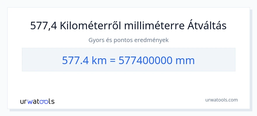 577.4 kilométer - milliméter konverzió
