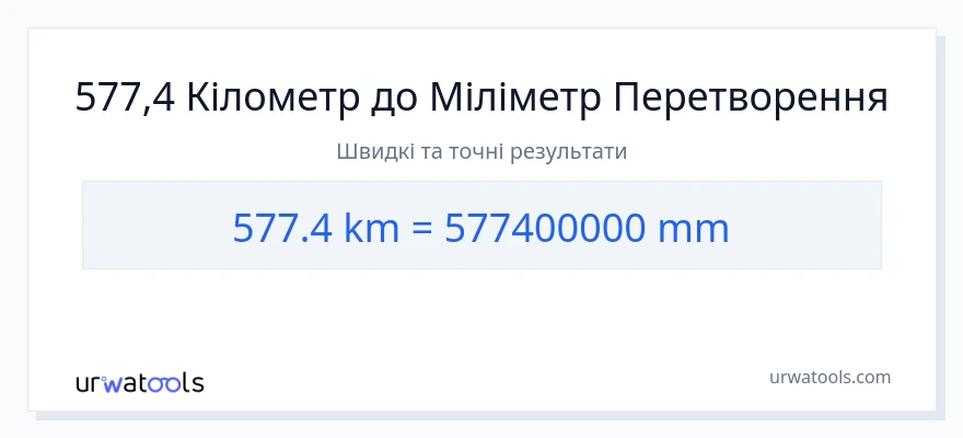 Конверсія з кілометри у міліметри: 577.4