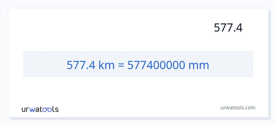 577.4 کلومیٹر سے ملی میٹر کی تبدیلی