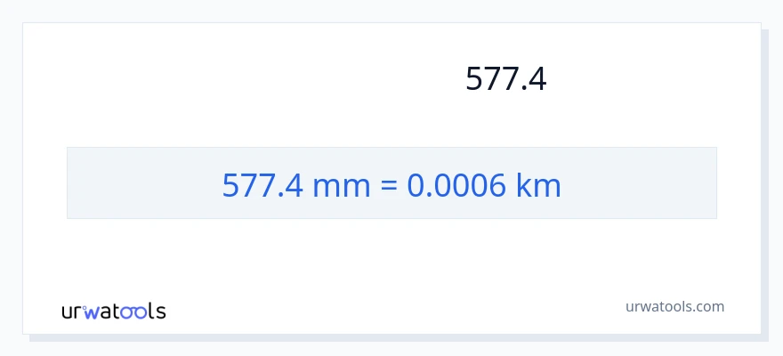 تبدیل 577.4 میلی‌متر به کیلومتر
