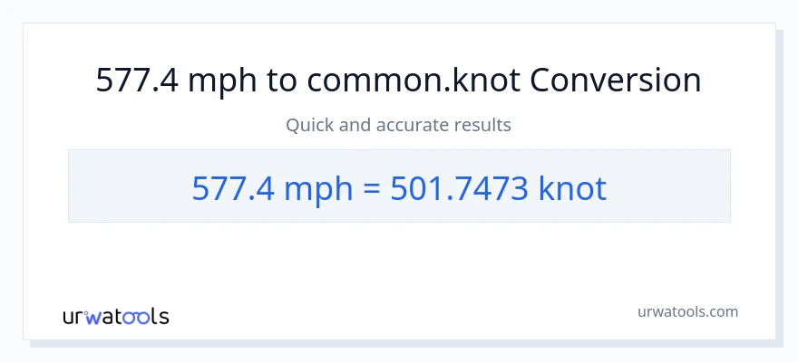 577.4 milya kada oras patungong Knots na conversion