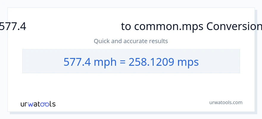 577.4 માઇલ પ્રતિ કલાક થી Meters Per Second રૂપાંતર
