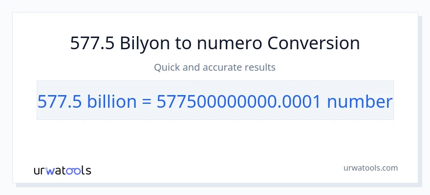 577.5 bilyon-bilyon patungong mga numero na conversion