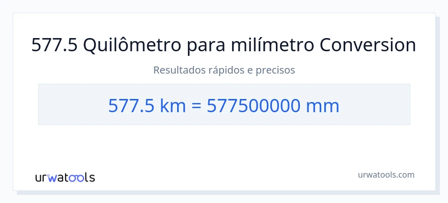 Conversão de 577.5 quilômetros para milímetros