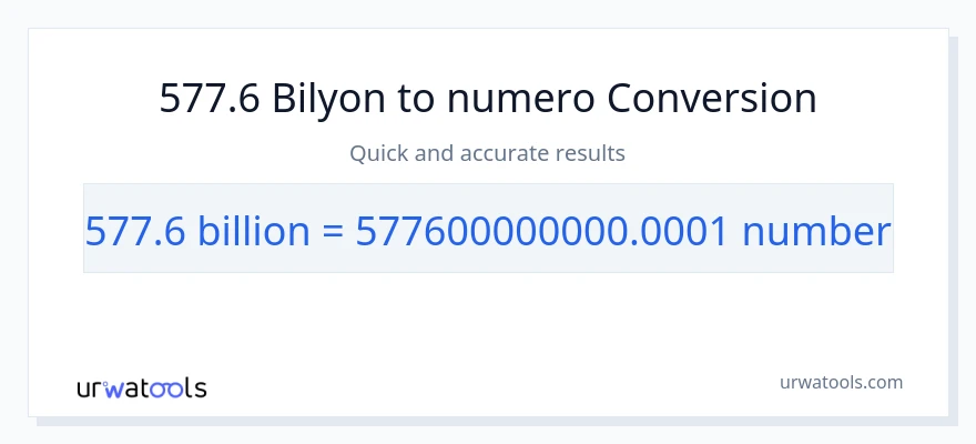 577.6 bilyon-bilyon patungong mga numero na conversion