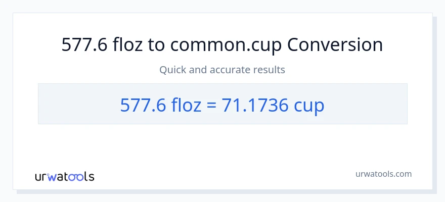 577.6 mga onsa ng likido patungong mga tasa na conversion