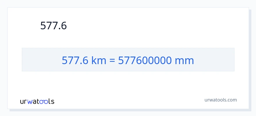 577.6 કિલોમીટર થી મિલીમીટર રૂપાંતર