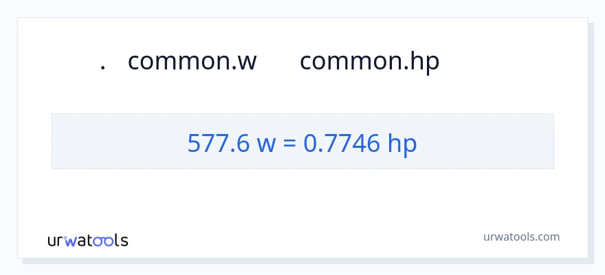 577.6 વોટ્સ થી હોર્સપાવર રૂપાંતર