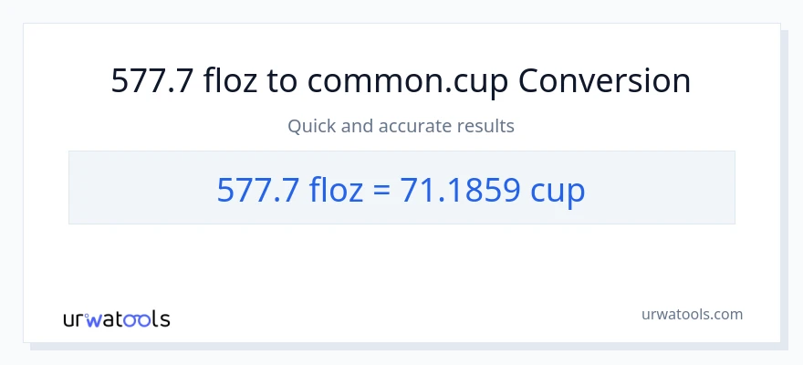 577.7 mga onsa ng likido patungong mga tasa na conversion