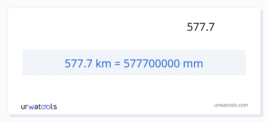 המרה של 577.7 קילומטרים ל- מילימטרים