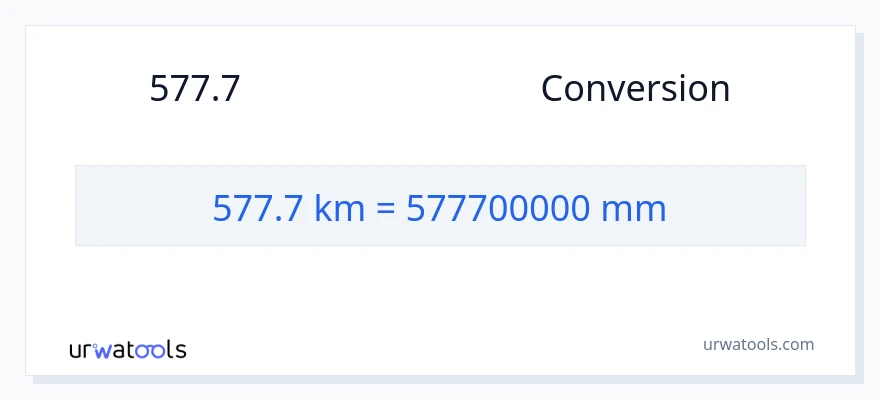 การแปลง 577.7 กิโลเมตร เป็น มิลลิเมตร