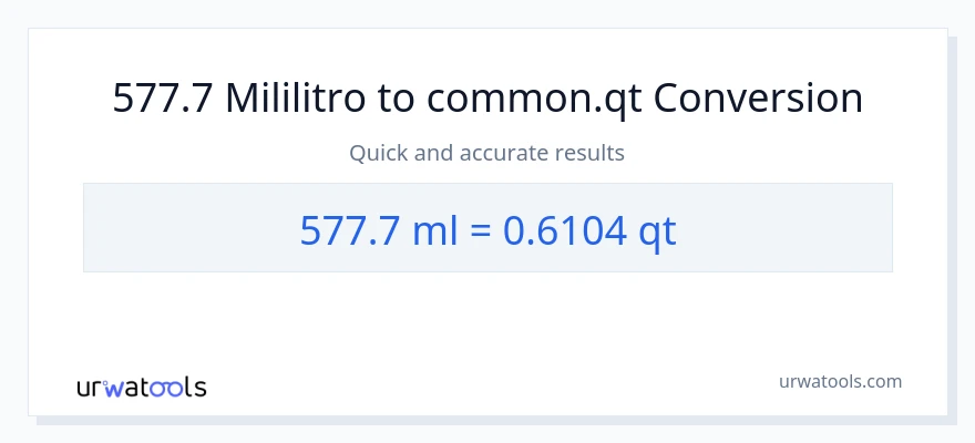 577.7 mga mililitro patungong Quarts na conversion