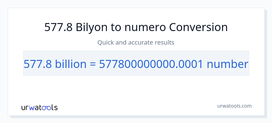 577.8 bilyon-bilyon patungong mga numero na conversion