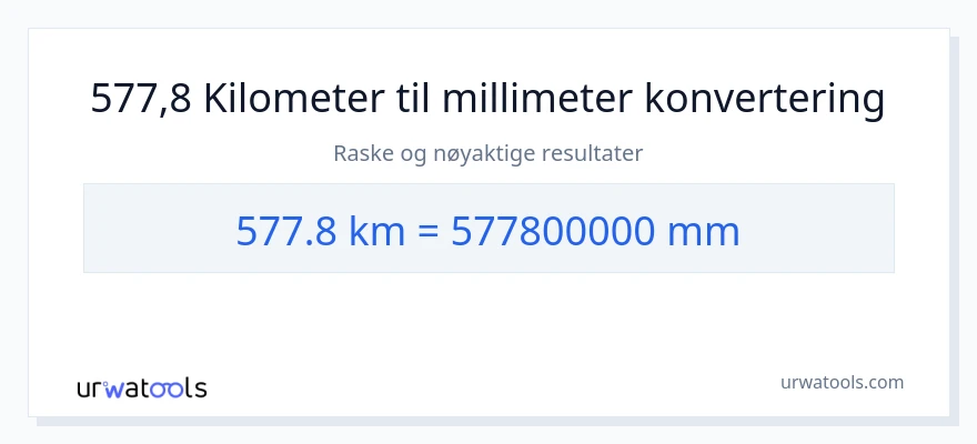 577.8 kilometer til millimeter konvertering