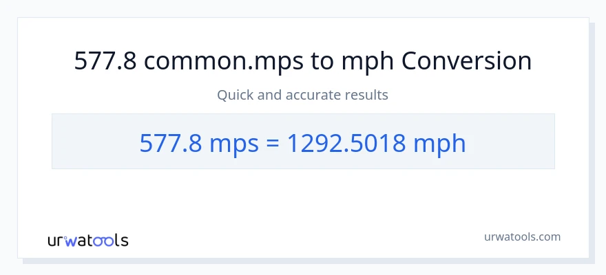 577.8 Meters Per Second patungong milya kada oras na conversion