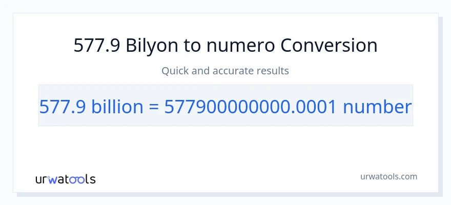 577.9 bilyon-bilyon patungong mga numero na conversion