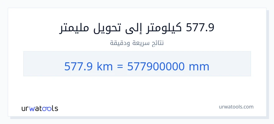 التحويل من 577.9 كيلومترات إلى مليمترات