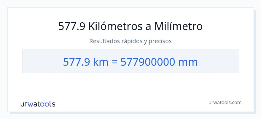 Conversión de 577.9 kilómetros a milímetros