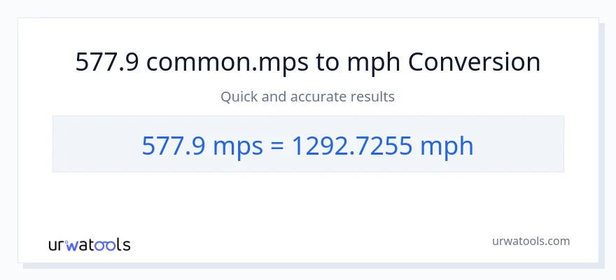 577.9 Meters Per Second patungong milya kada oras na conversion