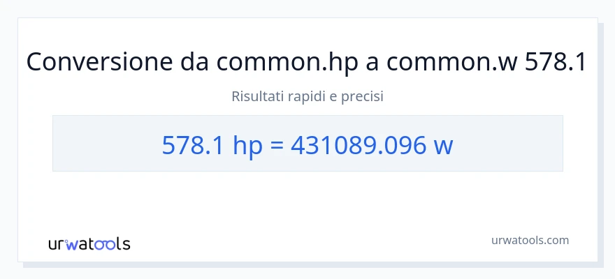 Conversione da 578.1 potenza a watt
