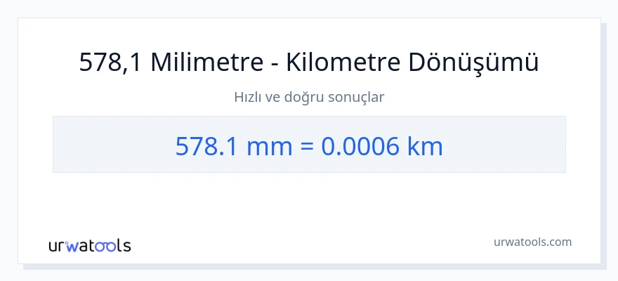 578.1 milimetre'den kilometre'e dönüşüm