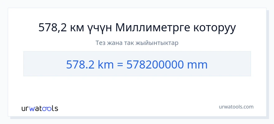 578.2 километр дан миллиметр га конверсия