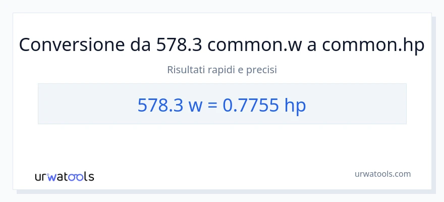 Conversione da 578.3 watt a potenza