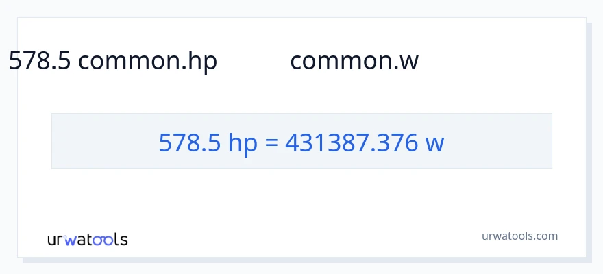 578.5 ಅಶ್ವಶಕ್ತಿ ರಿಂದ ವ್ಯಾಟ್ಸ್ ಪರಿವರ್ತನೆ