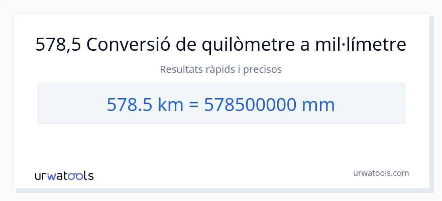 Conversió de 578.5 quilòmetres a mil·límetres
