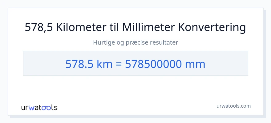 578.5 kilometer til millimeter konvertering
