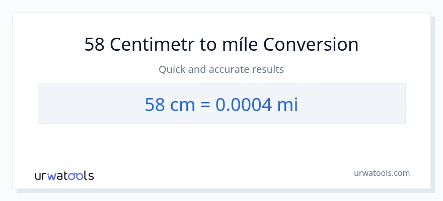 Konverze z Centimetry na míle: 58