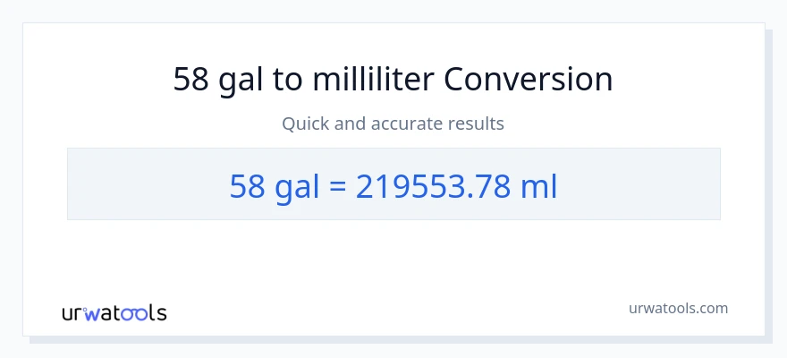 58 Gallonen zu Milliliter Umwandlung