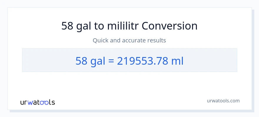 Konwersja 58 Galony do mililitry