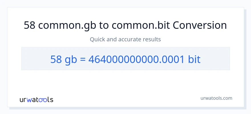 58 Gigabytes patungong Bits na conversion