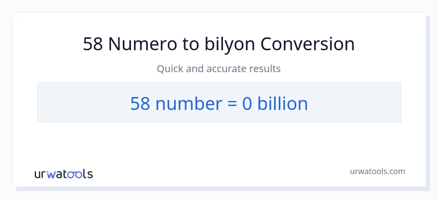 58 mga numero patungong bilyon-bilyon na conversion