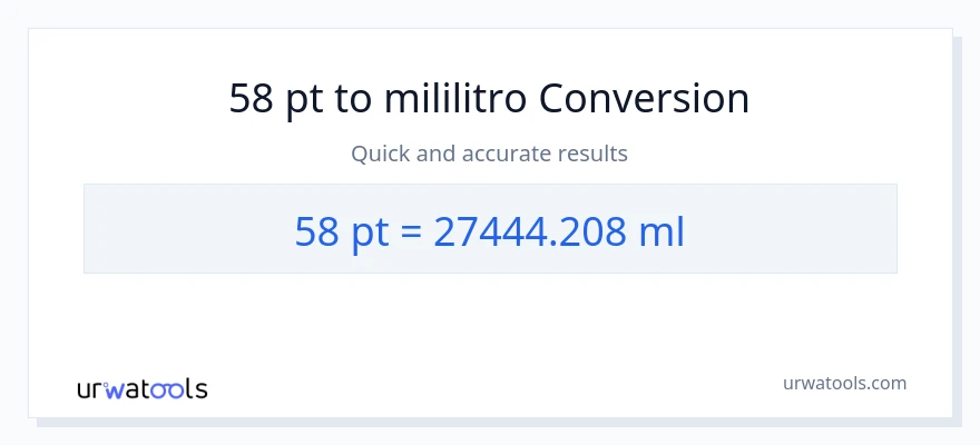 58 Pints patungong mga mililitro na conversion