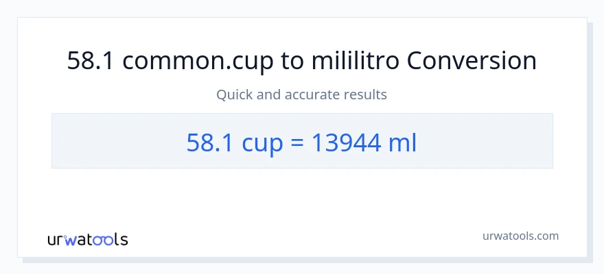 58.1 mga tasa patungong mga mililitro na conversion
