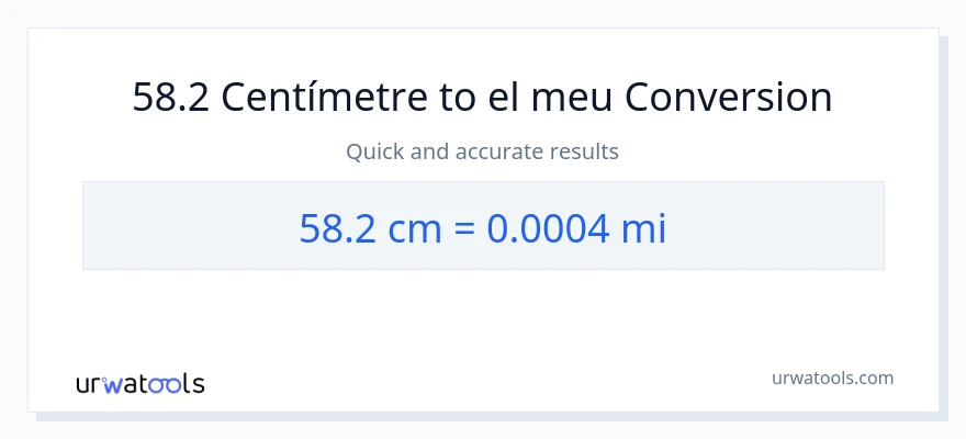 Conversió de 58.2 Centímetres a milles